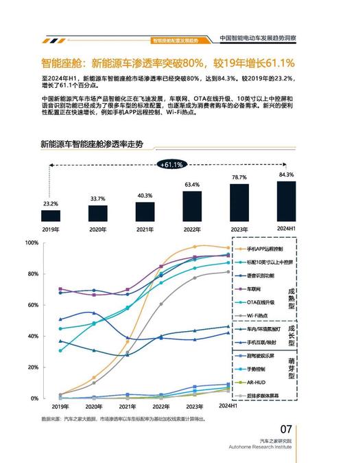 成都新都区迅润翰企业管理咨询起亚对未来市场的预测，名爵汽车品牌文化的传播